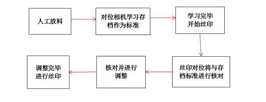 圖（tú）片10.png